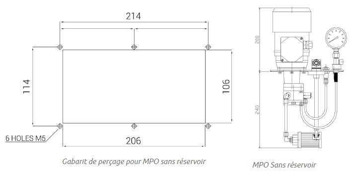 MPO zonder tank schets