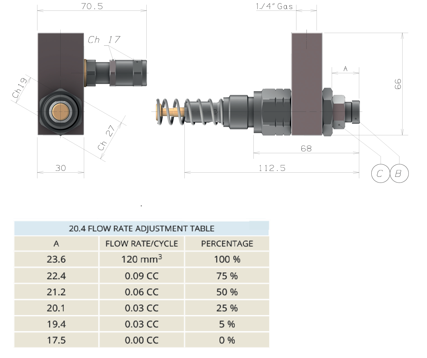 Pumping element adjustable metering device afmetingen en