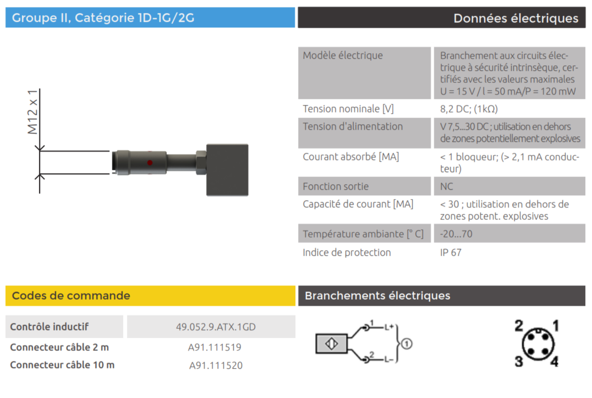 PNP ATEX FR1