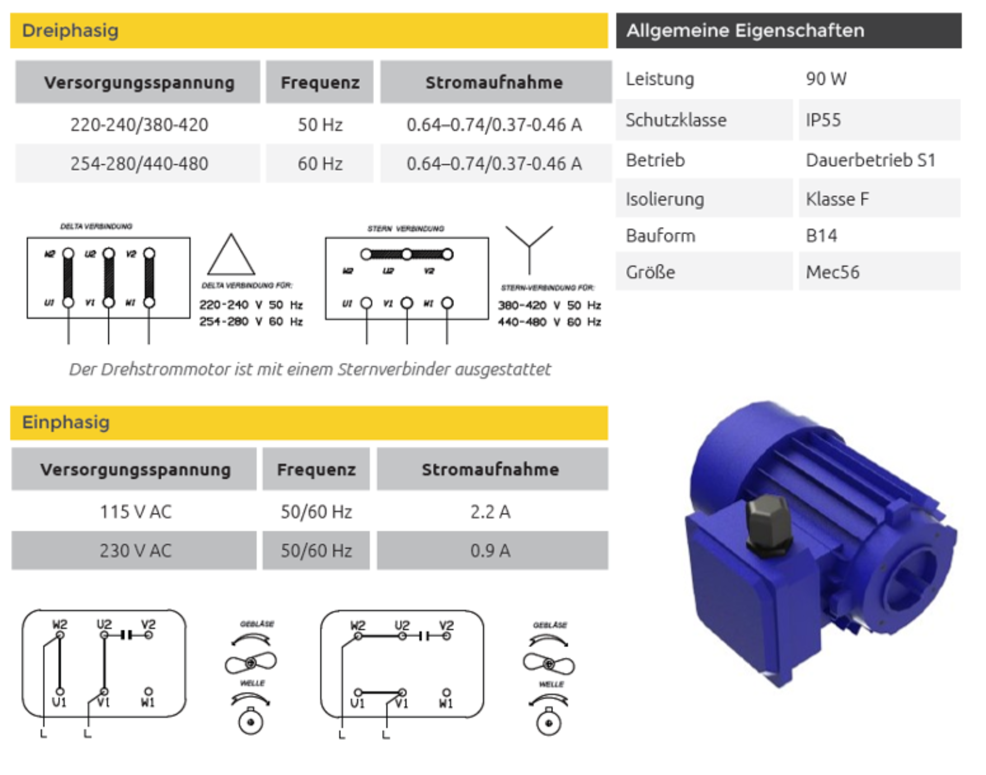 Info motor DE