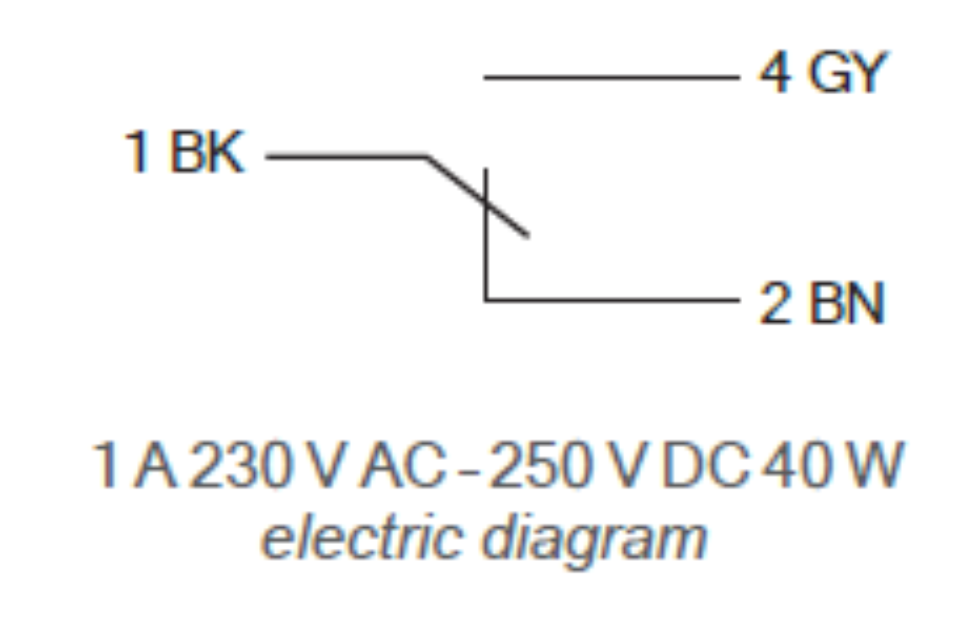 Verbinding elektromechanisch afmetingen EN
