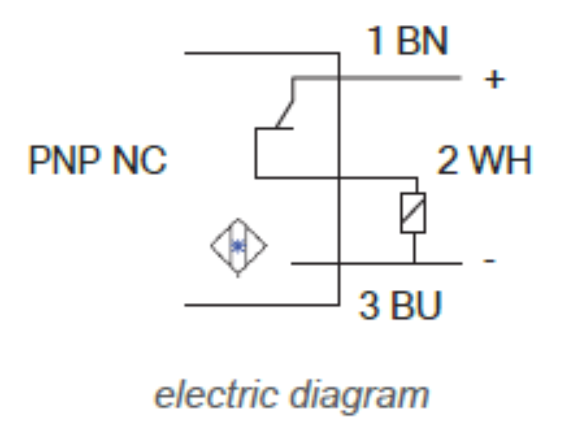 Verbinding inductief afmetingen EN
