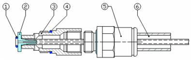 coaxiale leiding schets
