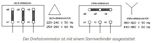 driefasen motor schets de
