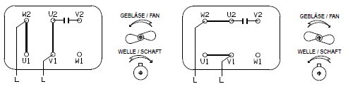 eenfase motor schets de