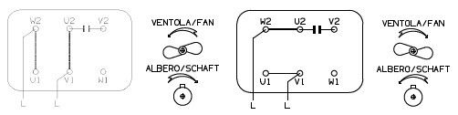 eenfase motor schets