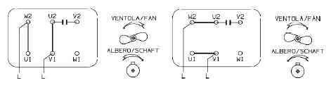 eenfase motor schets en