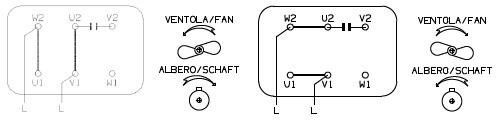 eenfase motor schets nl